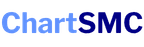 ChartSMC
